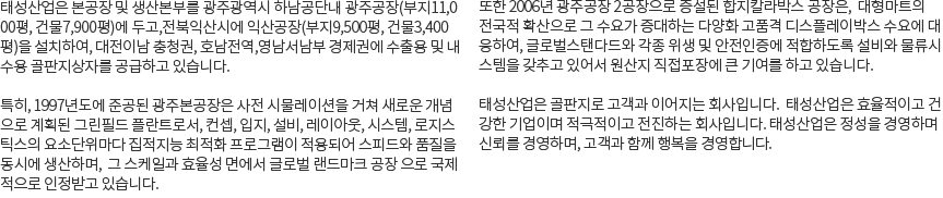 태성산업은 본공장 및 생산본부를 광주광역시 하남공단내 광주공장(부지11,000평, 건물7,900평)에
				    두고,전북익산시에 익산공장(부지9,500평, 건물3,400평)을 설치하여, 대전이남 충청권, 호남전역,영남서남부 경제권에 수출용 및 내 수용 골판지상자를 공급하고 있습니다.
					특히, 1997년도에 준공된 광주본공장은 사전 시물레이션을 거쳐 새로운 개념으로 계획된 그린필드 플란트로서, 컨셉, 입지, 설비, 레이아웃, 시스템, 로지스틱스의
					요소단위마다 집적지능 최적화 프로그램이 적용되어 스피드와 품질을 동시에 생산하며, 그 스케일과 효율성 면에서 글로벌 랜드마크 공장으로 국제적으로 인정받고 있습니다.
					또한 2006년 광주공장 2공장으로 증설된 합지칼라박스 공장은,  대형마트의 전국적 확산으로 그 수요가 증대하는 다양화 고품격 디스플레이박스 수요에 대응하여,
					글로벌스탠다드와 각종 위생 및 안전인증에 적합하도록 설비와 물류시스템을 갖추고 있어서 원산지 직접포장에 큰 기여를 하고 있습니다.
					태성산업은 골판지로 고객과 이어지는 회사입니다.  태성산업은 효율적이고 건강한 기업이며 적극적이고 전진하는 회사입니다. 태성산업은 정성을 경영하며
					신뢰를 경영하며, 고객과 함께 행복을 경영합니다.